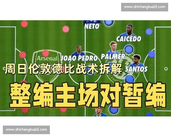 英超焦点战热刺对阵纽卡斯直播看点与胜负前瞻解析战术对决球星表现走势